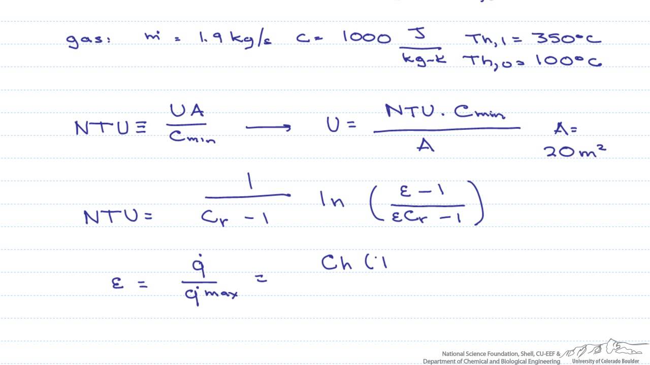 Heat Exchanger Flow Chart