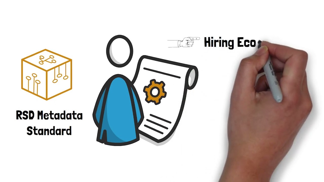 What Are Rich Skill Descriptors (RSD)? - Edalex