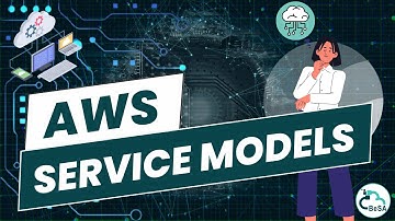 Cloud Computing Service Models - IaaS vs PaaS vs SaaS | Learn from Amazonians