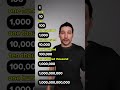 Learn the numbers from 1 to 1,000,000,000,000 in Ebglish