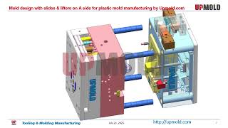 Mold Design With Slides & Lifters On A Side For Plastic Mold Manufacturing By Upmold