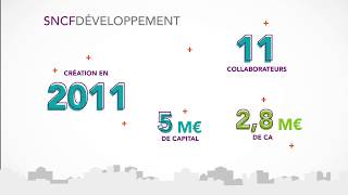 Sncf Developpement Film 2018 Fr