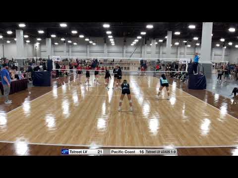 SCVA 2023 Las