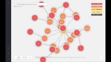 Neo4j Bloom for Visualization - Pre-release Demo of Beer Graph