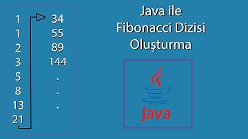 Netbeans Java Console İle Fibonacci Dizisi Oluşturma  For Loop (Java Dersi)