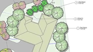 Vectorworks 2015 - Drawing Annotation