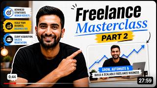 Digital Marketing Freelancing Course 2026 | Complete Masterclass for Beginners Part 2 by Echo