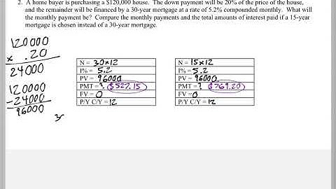 Math 118 : 3.7 #2 (Mathematical Explorations Tutorial : House Mortgages)