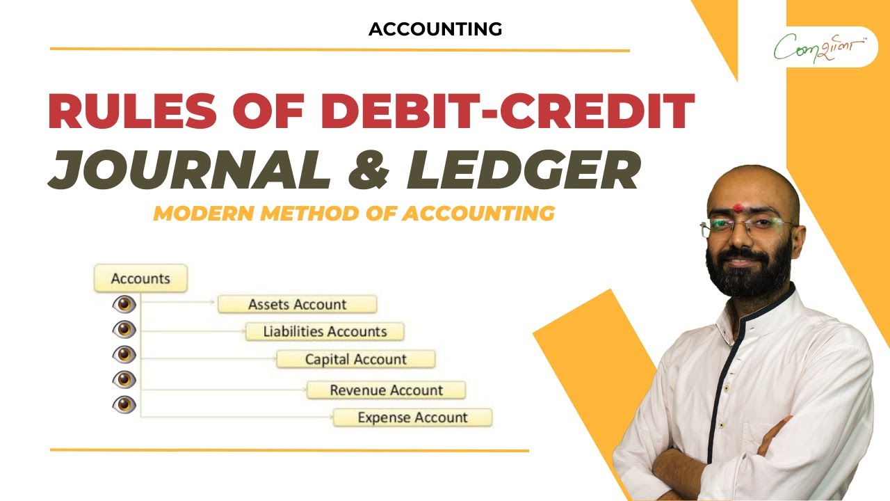 Rules of Debit-Credit, Journal & Ledger by Modern Method of Accounting | #account #commerce