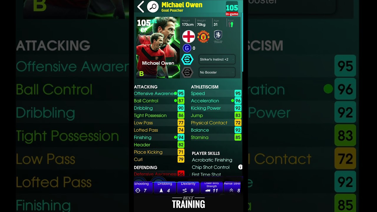 MICHAEL OWEN SECRET TRAINING❤️‍🔥