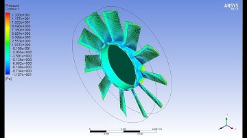 CFD Fluent - Propeller Fan Analysis Motion