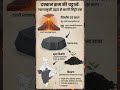 दक्कन क्रम की चट्टानें' या 'दक्कन ट्रैप' (भारत में) #rakeshsival