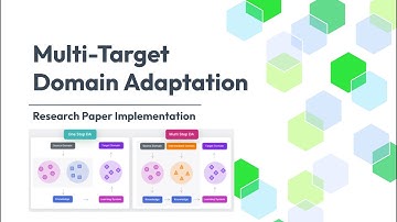 05. Multi-Target Domain Adaptation | Research Paper Implementation