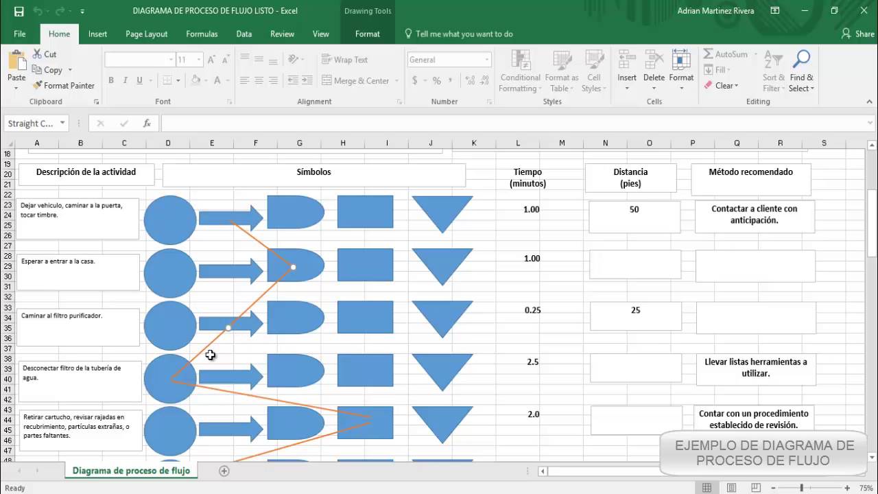 14 Diagrama De Flujo Plantilla Excel Images Midjenum