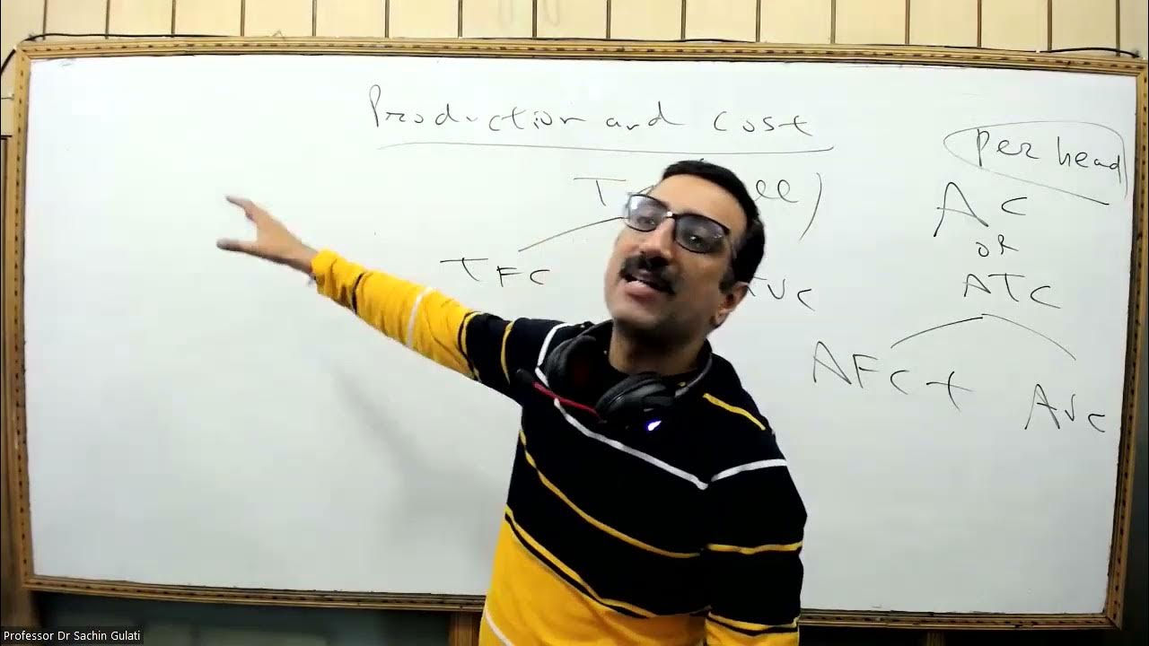 Class 11th Chapter Production Cost Class 2 YouTube class-11th-chapter-production-cost-class-2-youtube