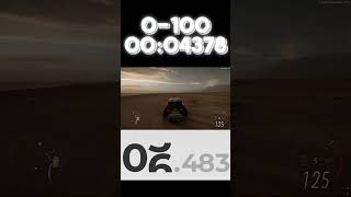 Ford Focus RS 0–200 KM/H in Forza Horizon 5 | Ultimate Acceleration Test