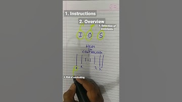 6.2.10.7 | Advantages of an Audit Program | Paper 6 |#memorytechnique #ca #shorts