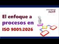 ISO 9001:2026 en 10 minutos: Análisis de la nueva estructura
