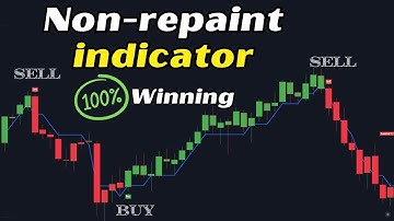 The ULTIMATE RenkoTradingView Indicator Strategy for Trading Success in 2024