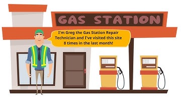 Managing Alarms with Insite360