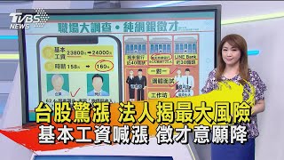 【十點不一樣】20200824台股驚漲 法人揭最大風險 基本工資喊漲 徵才意願降