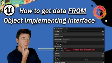How to Get Data FROM the Object Implementing an Interface - BPI with Interactive Door Example