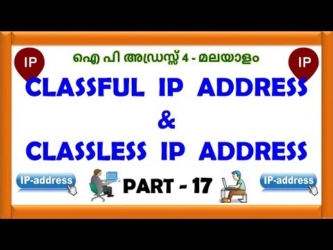 ip address classful