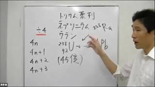 壊変系列