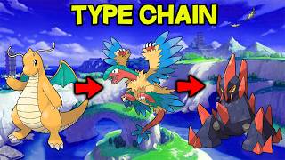 We Type Chain Our Pokemon Catches...then We Fight!