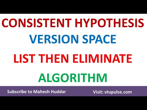 define consistent hypothesis and version space