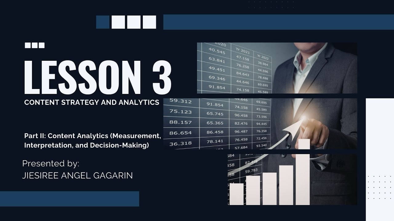 What is Content Analytics? (Measurement, Interpretation, and Decision-Making)