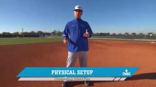 Infield Drills - Physical Setup - Infield Play by the IMG Academy Baseball Program (2 of 6)