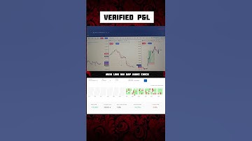 PROFITABLE TRADER KAISE BANE #shorts #shorts #trading #stockmarket