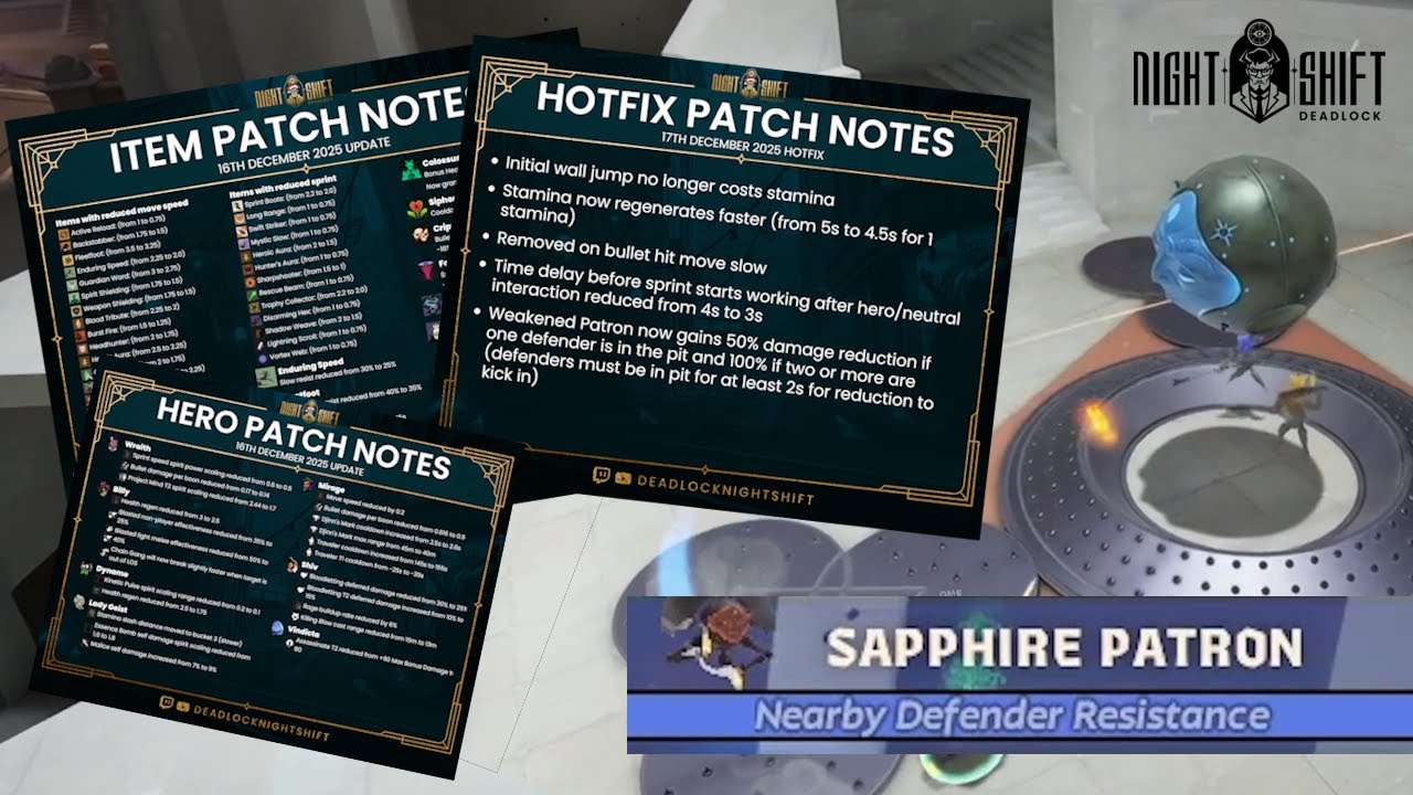 Last Minute Christmas Patch Notes! - Deadlock Night Shift #19