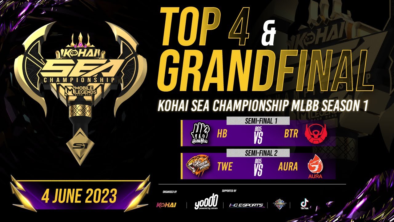 Sea Championship. Sea Champ 2018 Set.