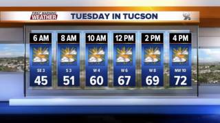 KGUN 9 First Warning Weather Forecast