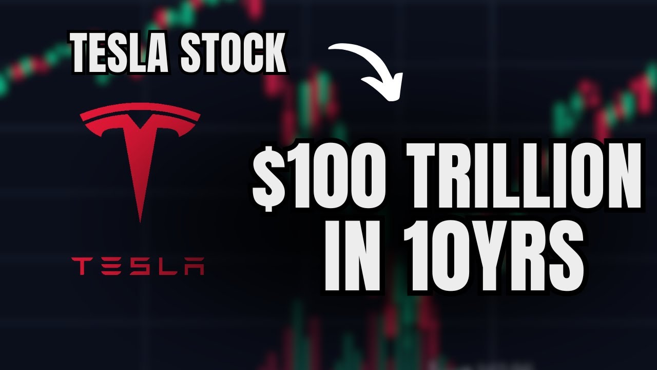 *Crazy* Elon Musk Prediction about Tesla Stock + BREAKING NEWS! - YouTube