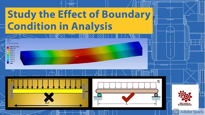Effect of Boundary Condition in Static Structure Analysis | FEA Simulation | Beam |