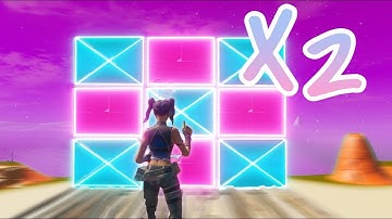 Am I A Macro Cheater?