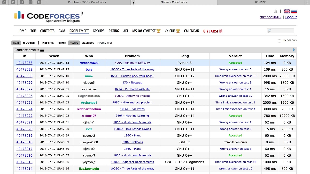 assignment problem codeforces