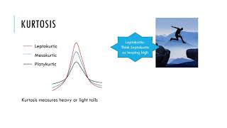 Famous Reading 6 to Reading 11 , CFA® Level 1, Year 2021. Summary of Quantitative Analysis Profile