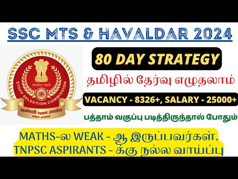 SSC MTS 2024