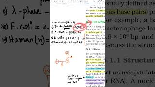 Learn the data of chapter Molecular basis of inheritance||Highlited NCERT||#neet