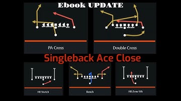 Madden 21 - Patriots Offense SB Ace Close E-book vol 2 - Complete Scheme Setups for Every Game Mode!