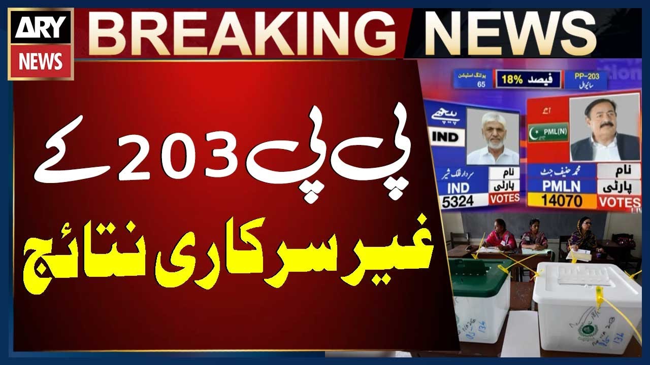 PP 203 Unofficial Results Of 65 Polling Stations - Who Is Leading? | Breaking News