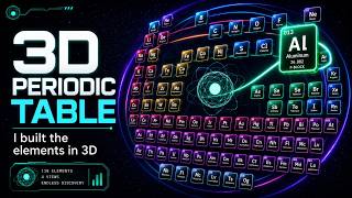 Kraken's 3D Periodic Table Demonstration