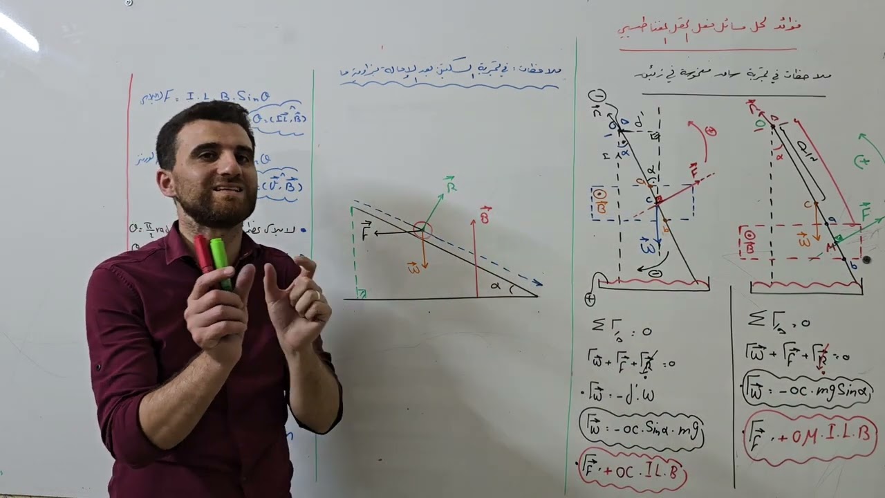 ملاحظات فعل الحقل المغناطيسي ٢