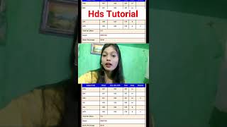 Khushi Kumari 834 In 10th Board Exam 2024 Hds Tutorial