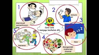 Cara-cara menjaga kesihatan diri isi tersurat dan isi tersirat