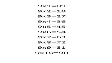 How To learn Multiplication Table 9